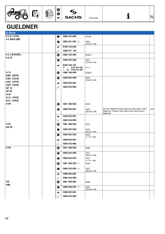 Catalogs auto parts for car and truck