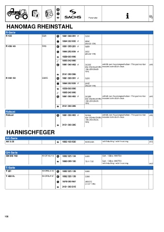 Catalogs auto parts for car and truck