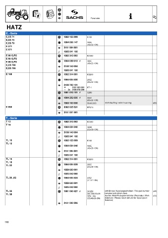 Catalogs auto parts for car and truck