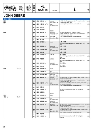 Catalogs auto parts for car and truck