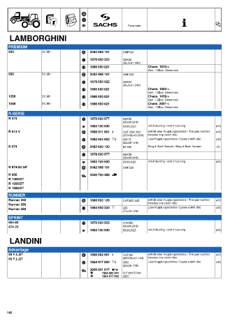 Catalogs auto parts for car and truck