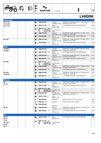 Catalogs auto parts for car and truck