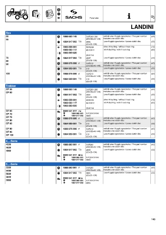 Catalogs auto parts for car and truck