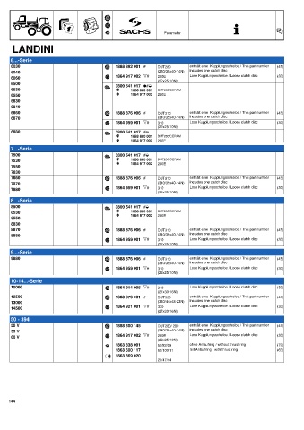 Catalogs auto parts for car and truck