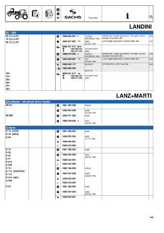 Catalogs auto parts for car and truck