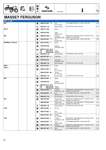 Catalogs auto parts for car and truck