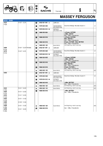 Catalogs auto parts for car and truck