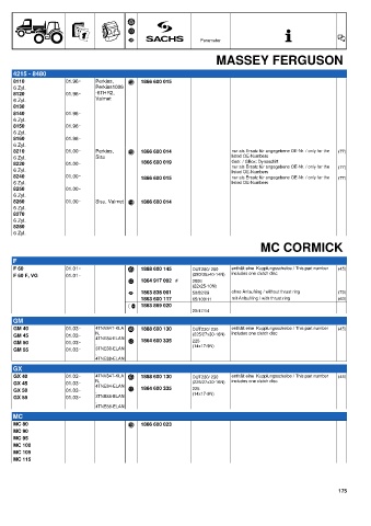 Catalogs auto parts for car and truck