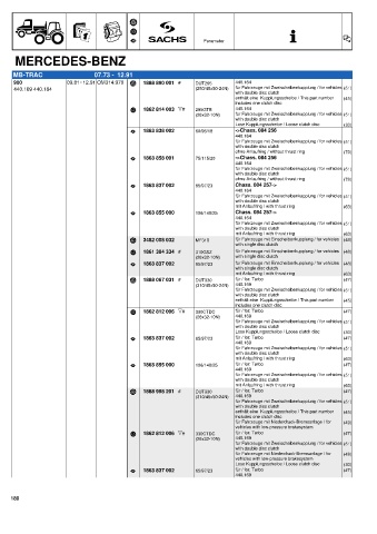 Catalogs auto parts for car and truck