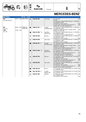 Catalogs auto parts for car and truck