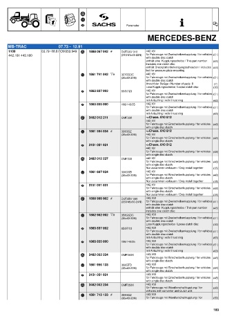 Catalogs auto parts for car and truck