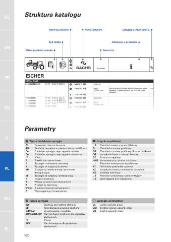 Catalogs auto parts for car and truck