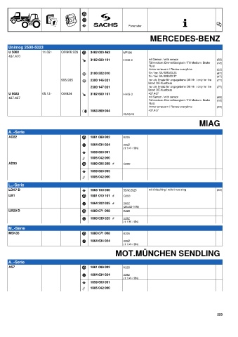 Catalogs auto parts for car and truck