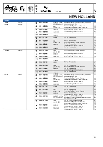 Catalogs auto parts for car and truck