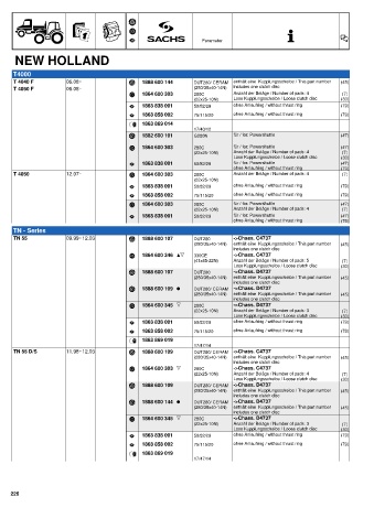 Catalogs auto parts for car and truck