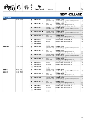 Catalogs auto parts for car and truck