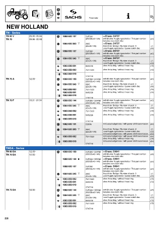 Catalogs auto parts for car and truck