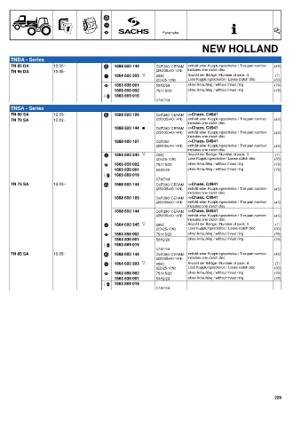 Catalogs auto parts for car and truck