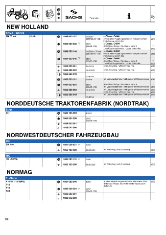 Catalogs auto parts for car and truck