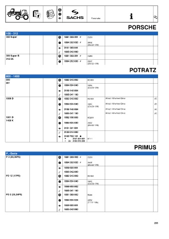 Catalogs auto parts for car and truck