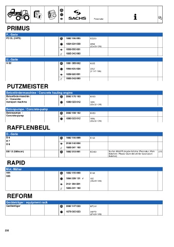 Catalogs auto parts for car and truck