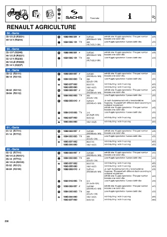 Catalogs auto parts for car and truck