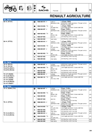 Catalogs auto parts for car and truck