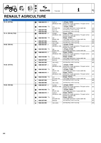 Catalogs auto parts for car and truck