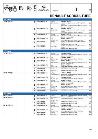 Catalogs auto parts for car and truck