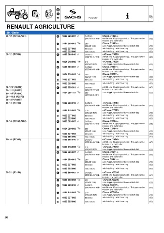 Catalogs auto parts for car and truck