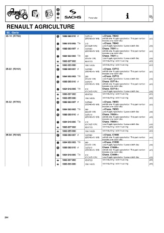 Catalogs auto parts for car and truck