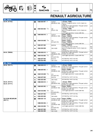 Catalogs auto parts for car and truck