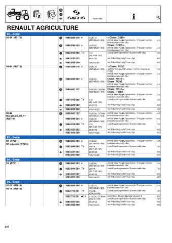 Catalogs auto parts for car and truck