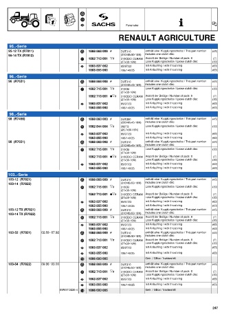 Catalogs auto parts for car and truck