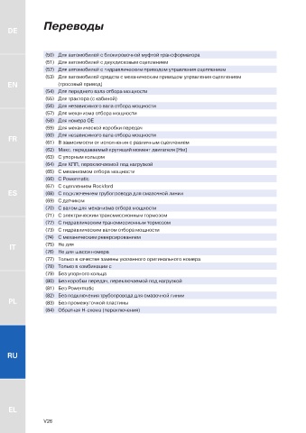 Catalogs auto parts for car and truck