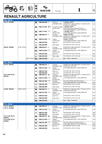 Catalogs auto parts for car and truck