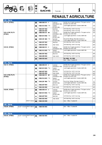 Catalogs auto parts for car and truck