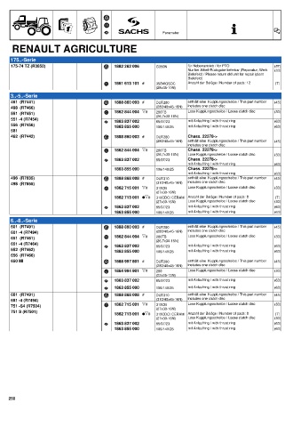 Catalogs auto parts for car and truck