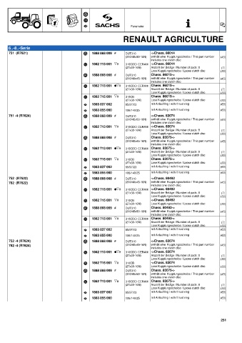 Catalogs auto parts for car and truck