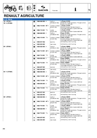 Catalogs auto parts for car and truck