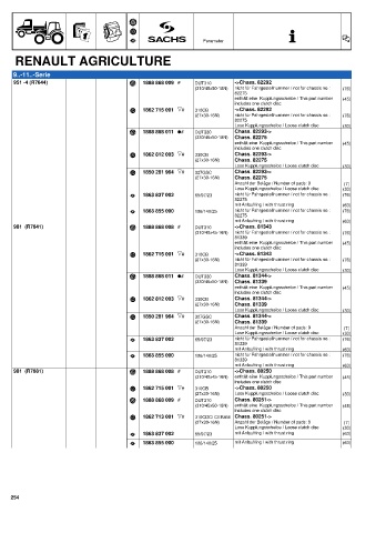 Catalogs auto parts for car and truck