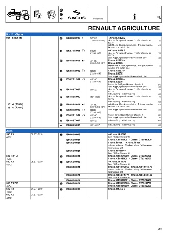 Catalogs auto parts for car and truck