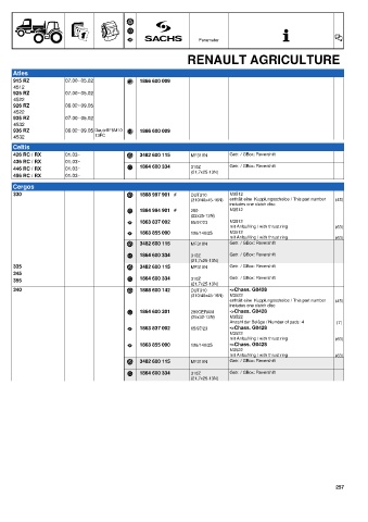 Catalogs auto parts for car and truck