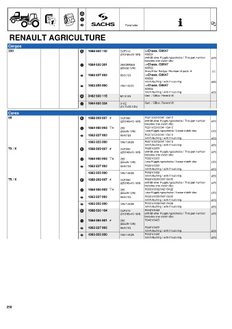 Catalogs auto parts for car and truck