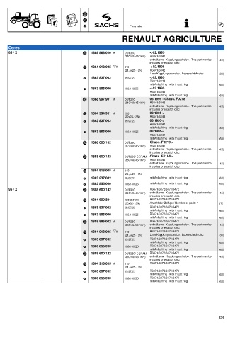 Catalogs auto parts for car and truck