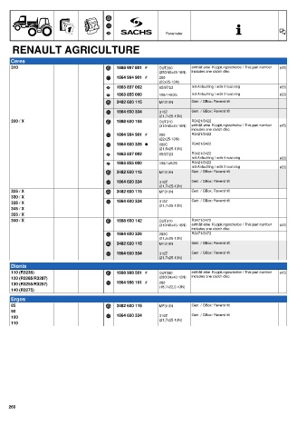 Catalogs auto parts for car and truck