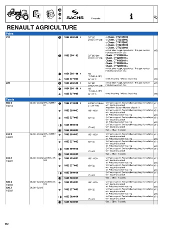 Catalogs auto parts for car and truck