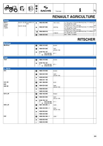 Catalogs auto parts for car and truck