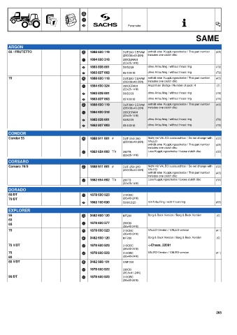 Catalogs auto parts for car and truck