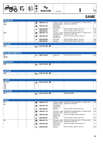 Catalogs auto parts for car and truck